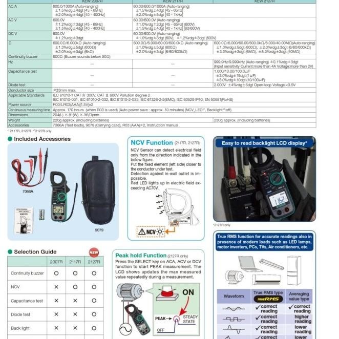 Kyoritsu 2007R Digital Clamp Meter Ac 1000A