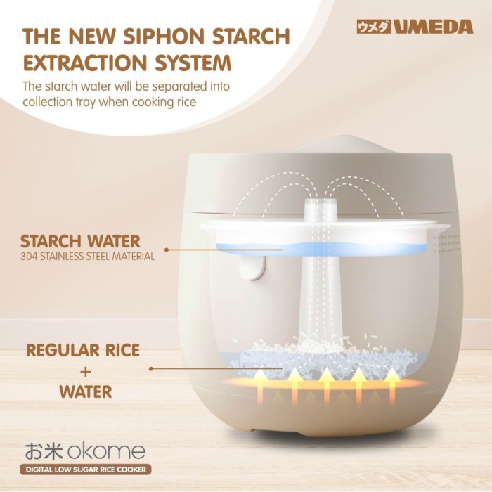 Umeda Okome Rice Cooker Low Sugar Smart Rice Cooker Low Carbo 1 Liter Termurah Terlaris Promo