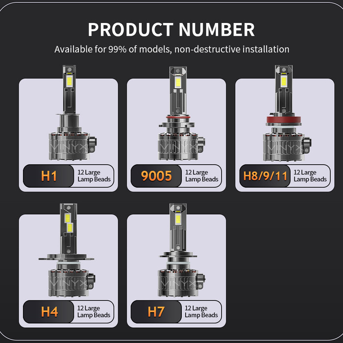 Lampu Utama Mobil Led Vinyx V5 Foglamp H1 H3 H4 H7 H11 Hb3 Hb4 55 Watt