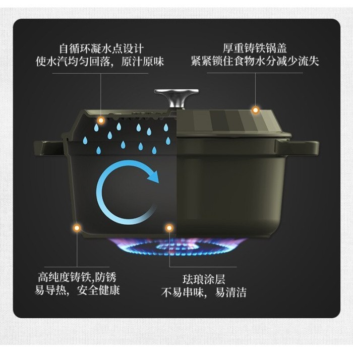 Enamel Pot 38L Naturehike Nh20Cj021 Panci Nesting Cooking Set Camping