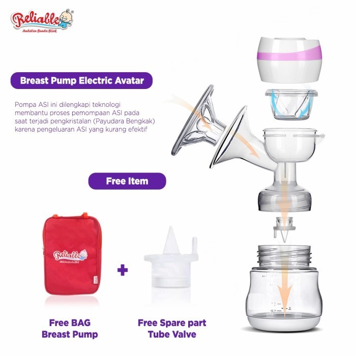 Reliable Breast Pump Electric Avatar Free Bag