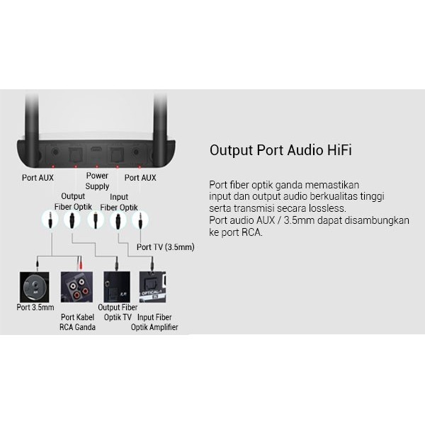 Px Brx 3600 Bluetooth Audio 2In1 Receiver Transmitter 5.0