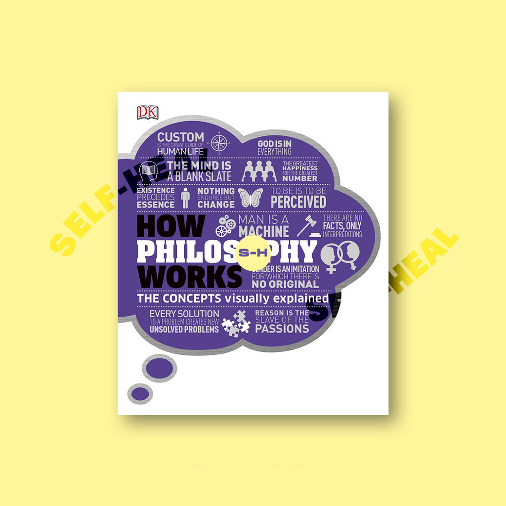 

How Philosophy Works - The concepts visually explained - Dorling Kindersley