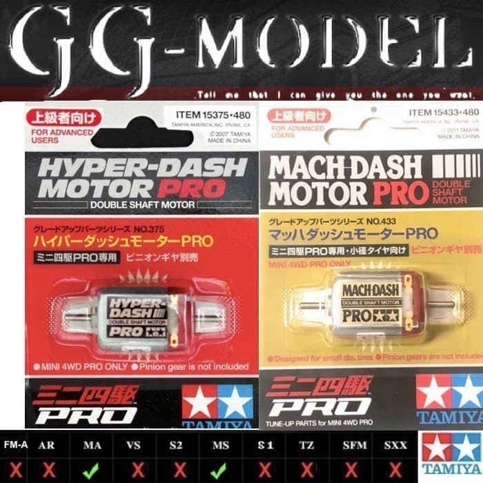 TAMIYA 15375 15433 HYPER DASH & MACH DASH MOTOR PRO