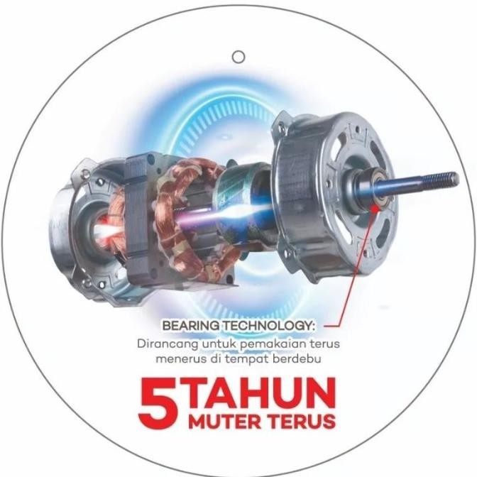 Bigsale Kipas Angin Pisces 1680 Pro Garansi 5 Th/ Kipas Angin Berdiri Pisces