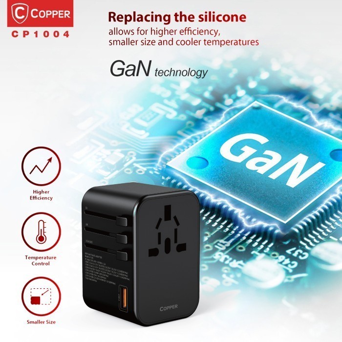 Copper Universal Gan Travel Adapter 65W Super Fastcharging - Cp1004