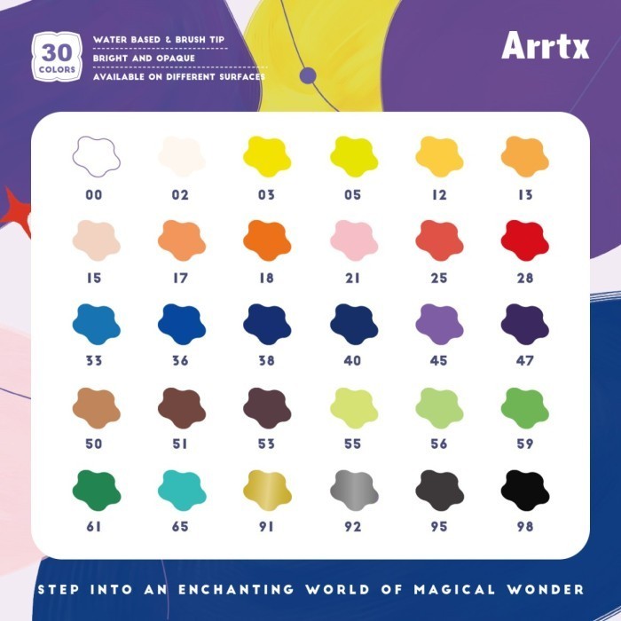 

Arrtx Acrylic Marker Set 30Clr