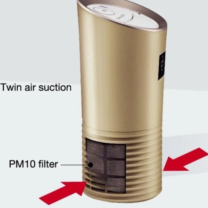 Sharp Car Air Purifier Ig-Gc2Y-B Ion Plasmacluster Filter Udara Mobil Komgizilva