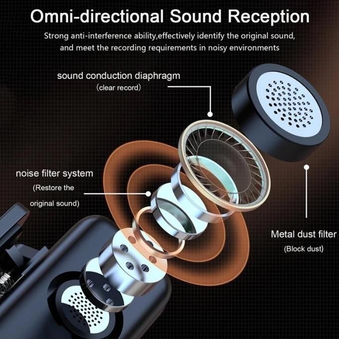 Zola Mic Wireless Clip On Lavalier Microphone Smartphone/Laptop/Camera