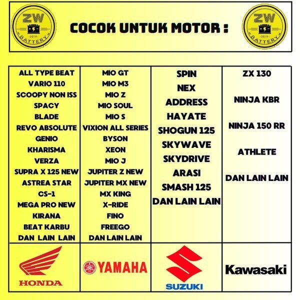 Aki Motor Yamaha Mio J -Mio Soul -Soul Gt Gtz5S Gs Mf Aki Kering