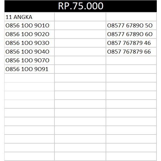 Nomor Cantik Indosat Oredo Nomor Cantik Indosat Im3 Mentari Kartu Cantik Indosat Cantik