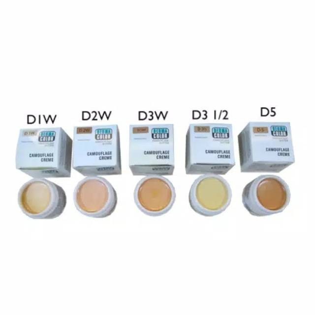 Dermacolor Camouflage System Foundation
