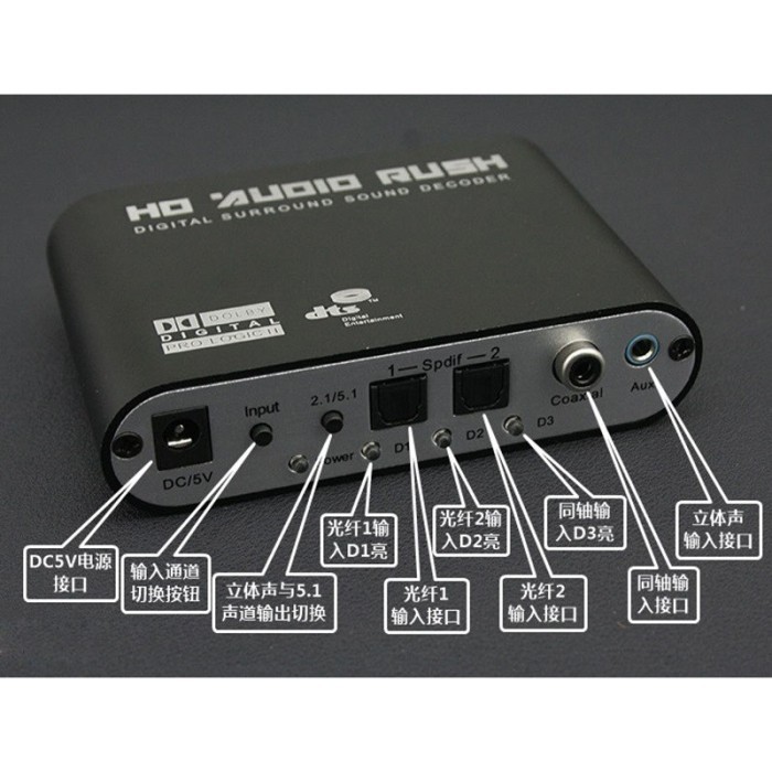 Dts Dolby Ac3 Decoder To Active Speaker 5.1 Converter