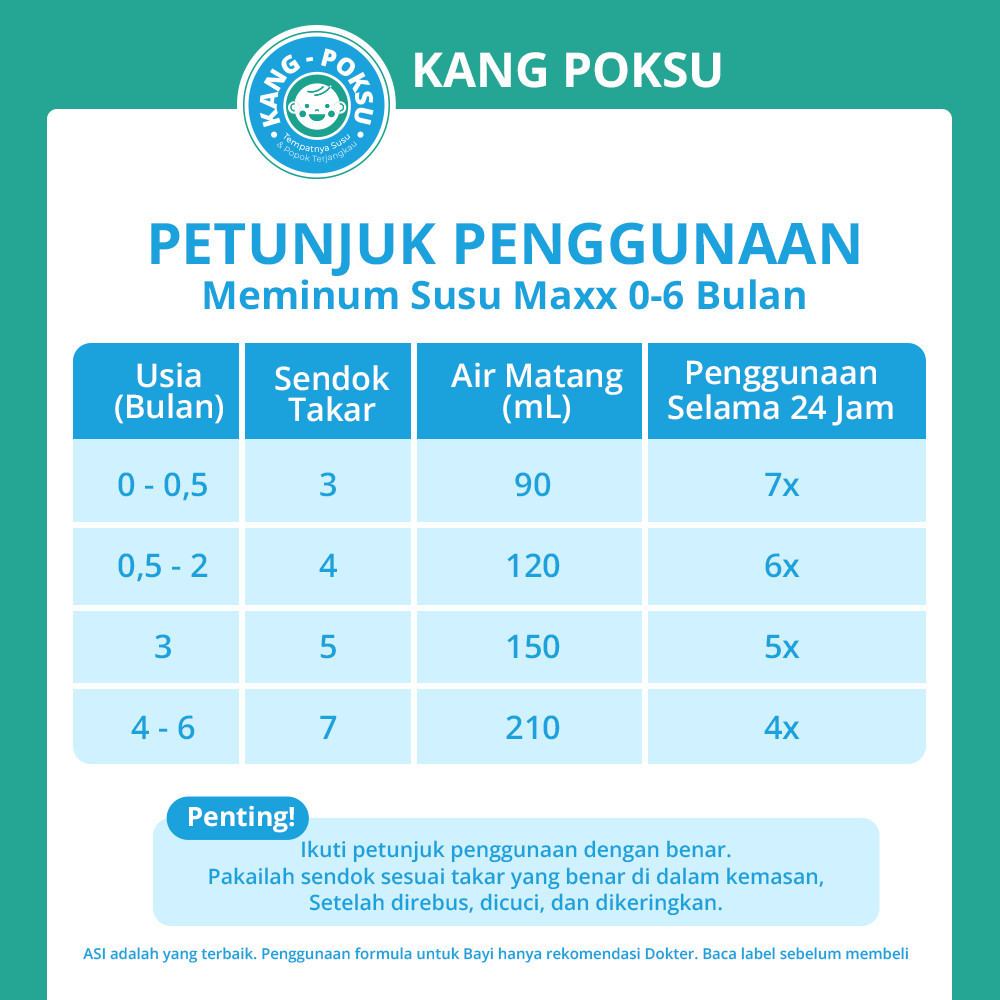

PEPTISOL VANILA COKELAT - NUTRISI TINGGI PROTEIN RENDAH RESIDU SUSU KESEHATAN MURAH FORMULA SSKD KPS