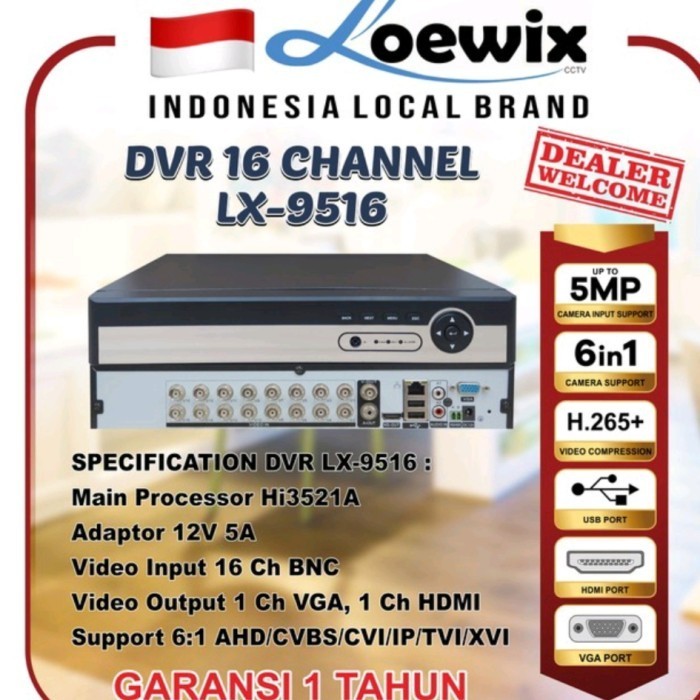 Dvr 16Ch Ahd Xmeye 1080