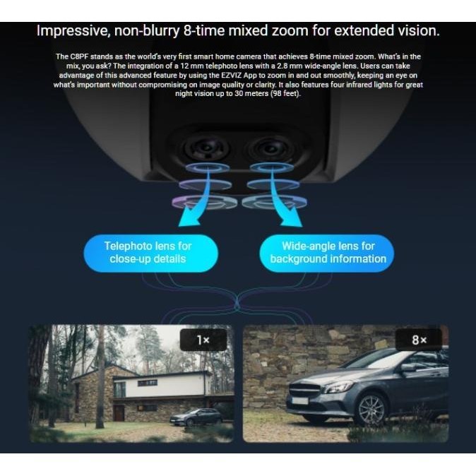 Ezviz C8PF Dual-Lens 4 x Zoom Pan & Tilt WiFi Zoom Ip Camera Cctv
