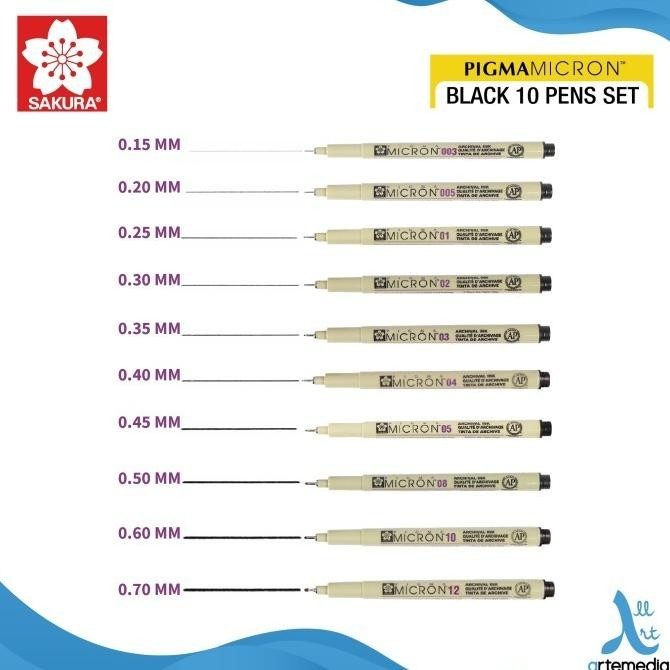

Sakura Pigma Micron Drawing Pen Set 10 Pigment Ink Pulpen Gambar