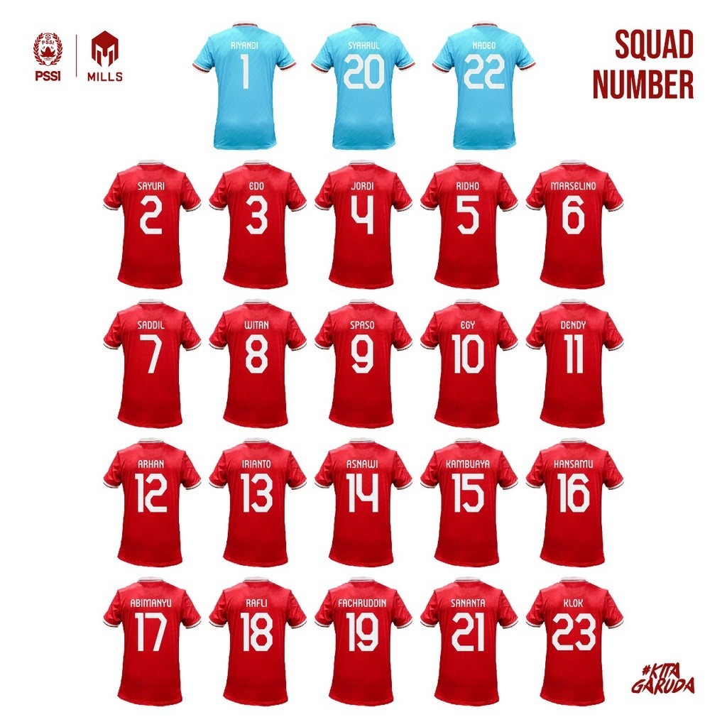 TIMNAS INDO // MILLS NAMESET NOMOR PUNGGUNG JERSEY TIMNAS 2022 ( HANYA NAMESET JERSEY SAJA)