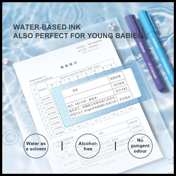 

TERBARU MIDEER VERSATILE PAINT MARKER SPIDOL ANAK PENSIL WARNA ALAT TULIS !!!!!!