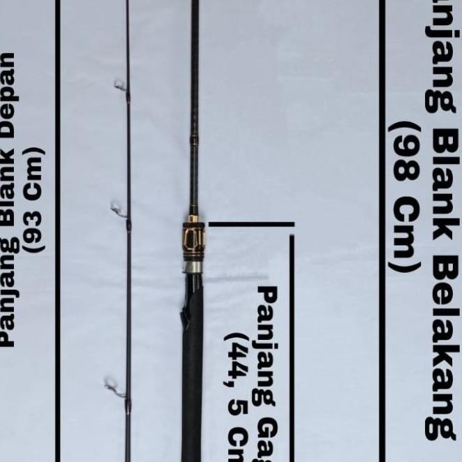 Joran Masato Fidel Davian.Online