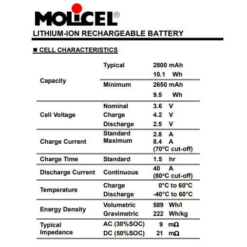 Authentic Molicel P28B 18650 Battery Baterai Original Bukan P28A