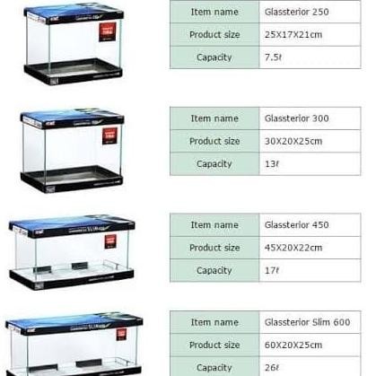AQUARIUM GEX GLASSTERIOR 600 MS54