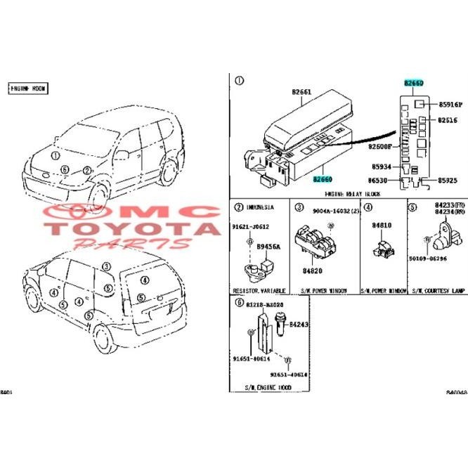 Block Sekring Box Rumah Relay Avanza Xenia Old 82660-Bz010