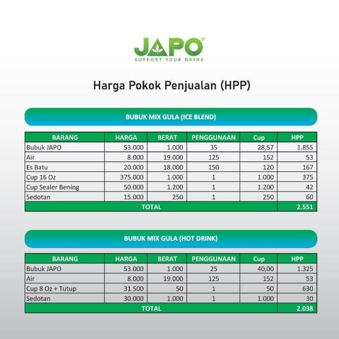 

BIG SALE POWDER KOPI CAPUCINO - CAPUCINO !!!!!