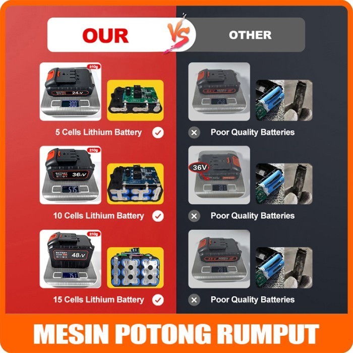 Mesin Pemotong Rumput Mesin Potong Rumput Mesin Rumput