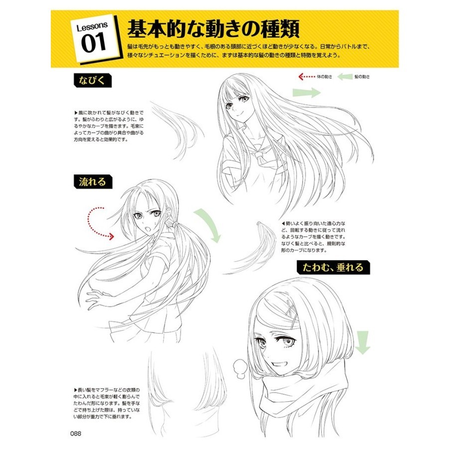 How To Draw Hair Anime Style