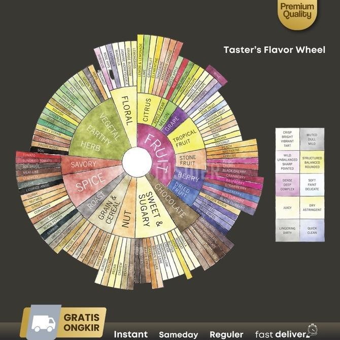 

Biji Kopi Arabika Toraja Sapan Dry Hulled - 500Gr Northsider Coffee