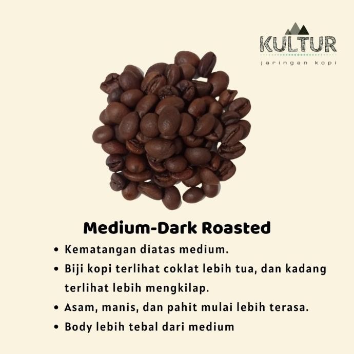 

Coffee Bean Biji Kopi Arabika Toraja Sapan 250 Gr