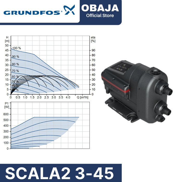 Spesial Pompa Booster Scala2 Grundfos / Scala2 3-45 Grundfos