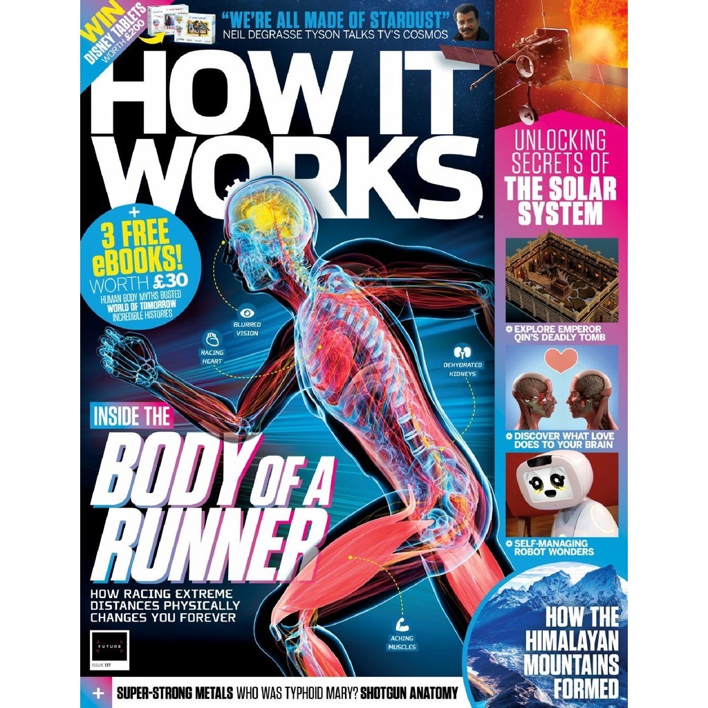 

How It Works - Issue 137 (Sains / D)