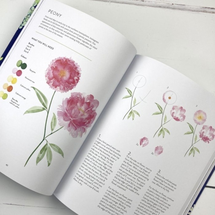 

New Botanical Painting - Harriet de Winton K01
