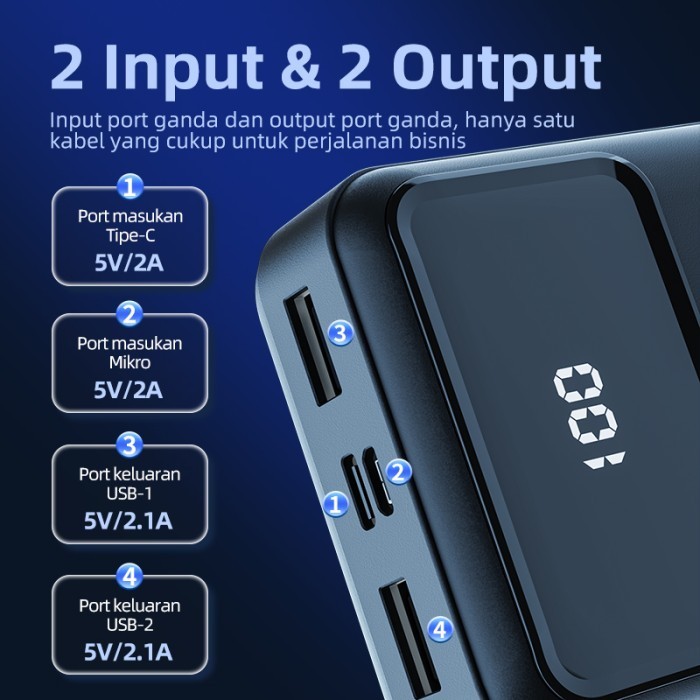 KIVEE Powerbank 20000 mah Power Bank Fast Charging ni LCD