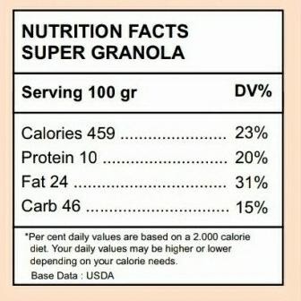 

Special Granola 1Kg - (9 Mix) Rolled Oat, Cashew, Pumpkin seed, Raisin LN