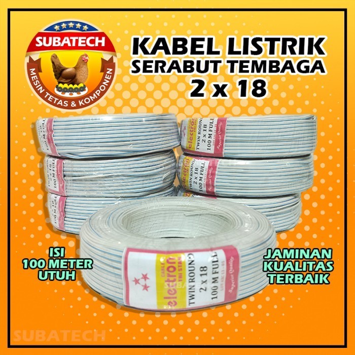 Kabel Listrik Ganda Serabut Isi-100Meter/1 Roll