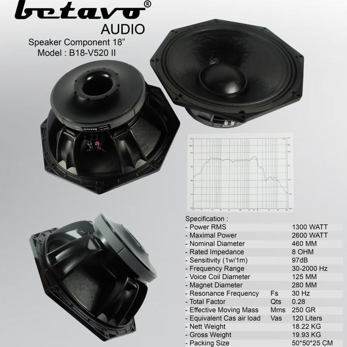 Jual Speaker Komponen Betavo B18 V520 Ii - 18 Inch