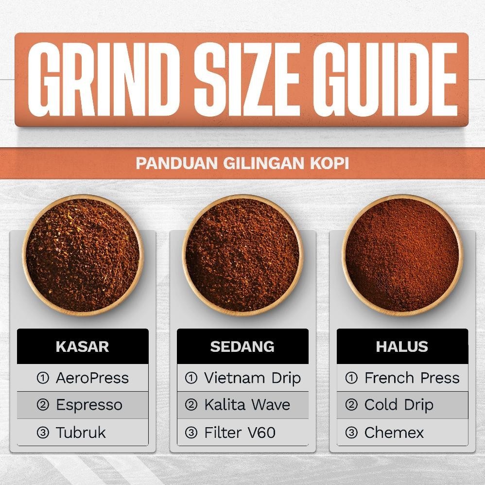 

ss-64 Kopi Arabika Gayo Wine Arabica Coffee 200gr Sakha Roastery Biji Bubuk Coffe Manual Brew Hemat