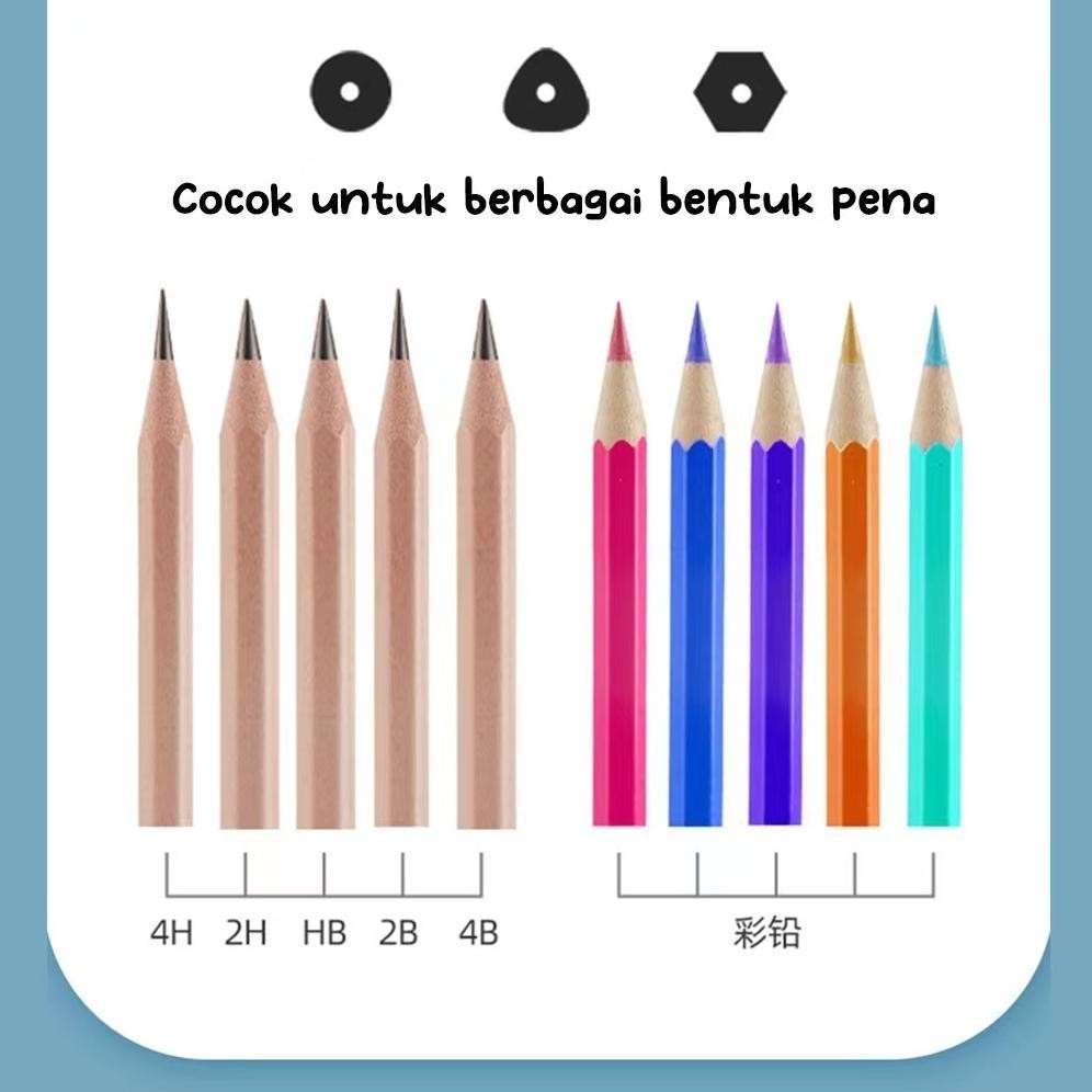 

(Mi) Set Alat Tulis Sekolah Elektrik Rautan Penghapus Vacuum / Electric Stationery Set Lengkap (Order Sebelum Ketinggalan)