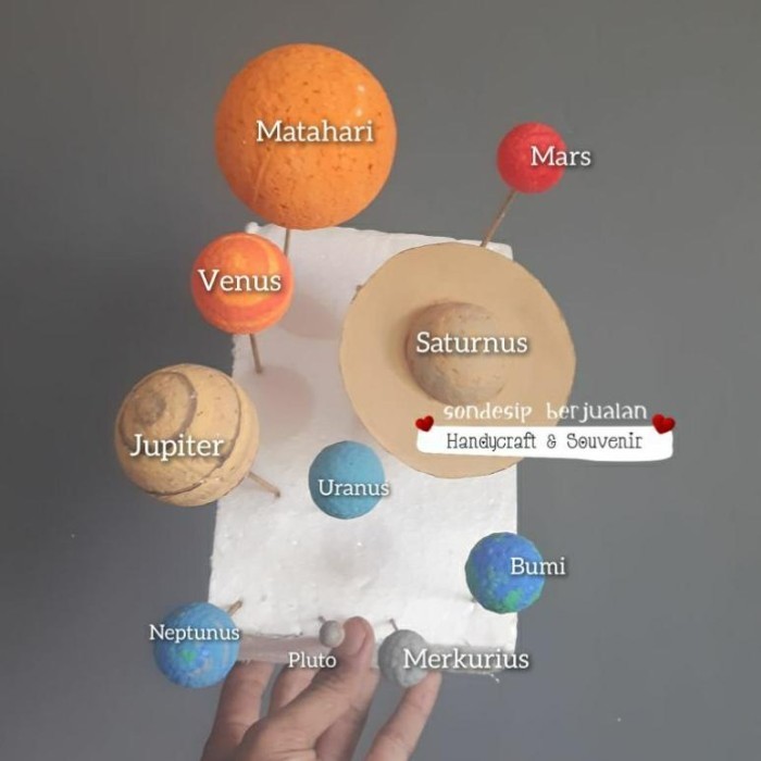 

PLANET TATA SURYA STYROFOAM KECIL