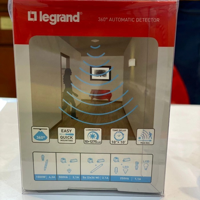 Terpopuler Sensor Gerak Legrand Lampu