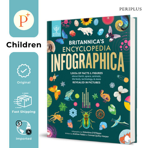 

Britannica Encyclopedia Infographica - 9781913750459