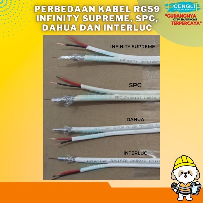 Kabel Cctv Rg59 + Power Spc 100M Rg 59 100 M