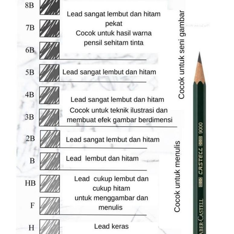 

Pensil Faber Castell 2B Ujian Computer (12 Pcs)