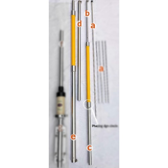 Phasing Cincin Untuk Antena G7 HDF