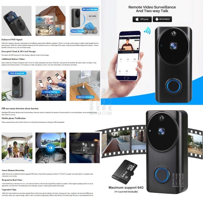 Tuya Video Doorbell Waterproof