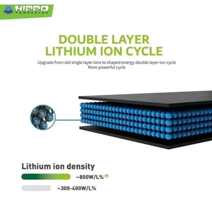 Baterai Hippo Google Pixel 4 Xl Battery Pixel 4Xl ( G020J-B ) - Bat