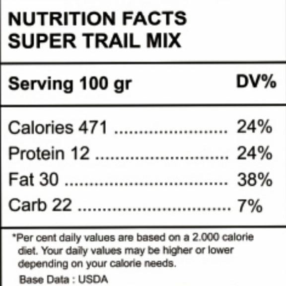 

Trail Mix 500gr - Almond, Cranberry, Pumpkin Seed, Cashew, Raisin WS88